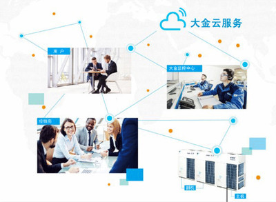 ECCJ日本節能大獎公布，大金第19次再奪桂冠 技術開發領域的卓越成就