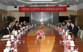 寰球公司與中國石油技術開發公司簽署海外合作框架協議 深化技術咨詢合作