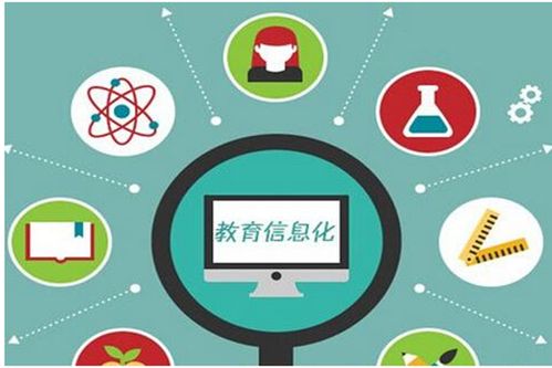 技術(shù)賦能 教育培訓(xùn)機(jī)構(gòu)低成本高效獲客的開發(fā)策略